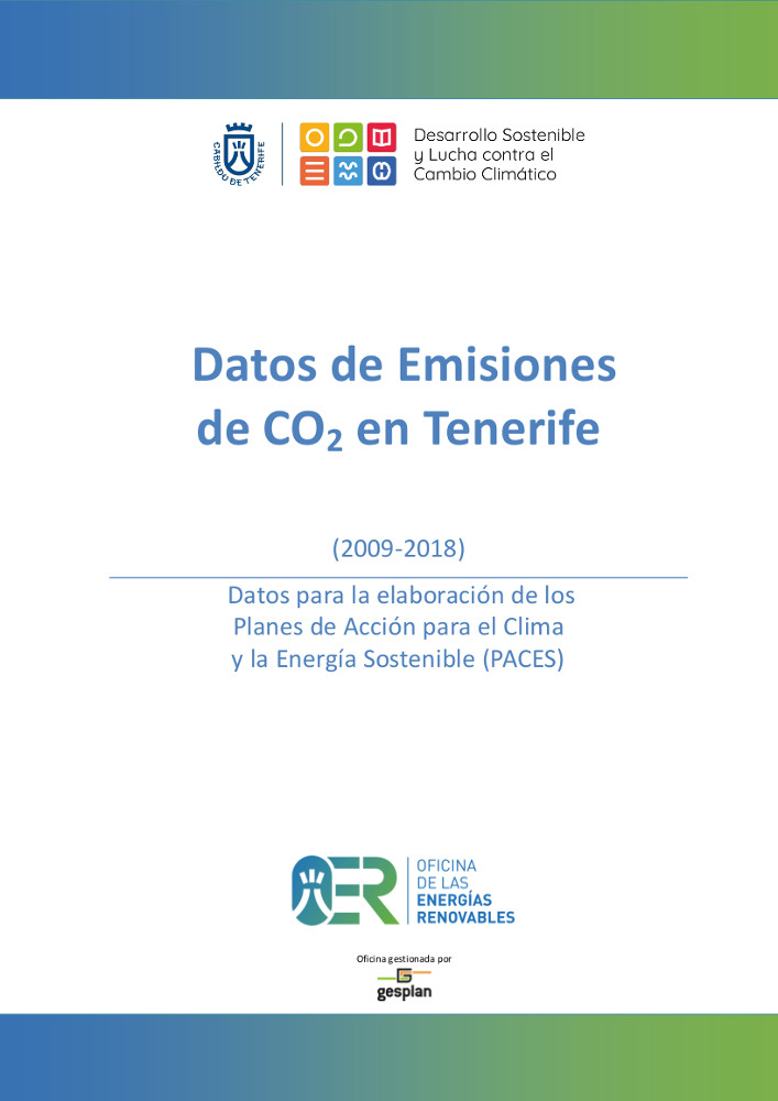 Datos de Emisiones de CO2 en Tenerife