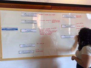 Buenavista avanza en la creación de su Comunidad Energética con la primera sesión de redacción de estatutos