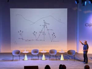 La OTE asiste a las jornadas “Cambio climático y modelo energético en Canarias. ¿Seremos resilientes?”