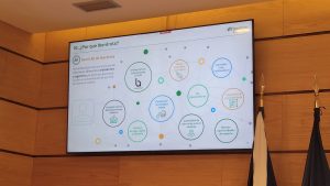 jornada empresarial sobre el Sistema CAE